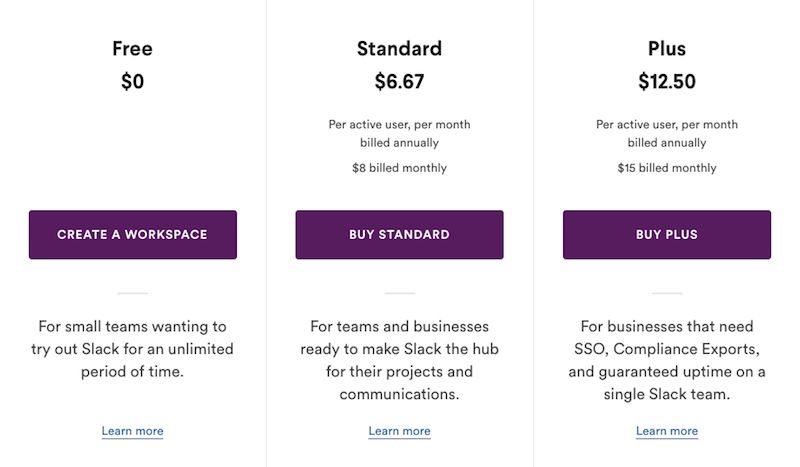 slack pricing