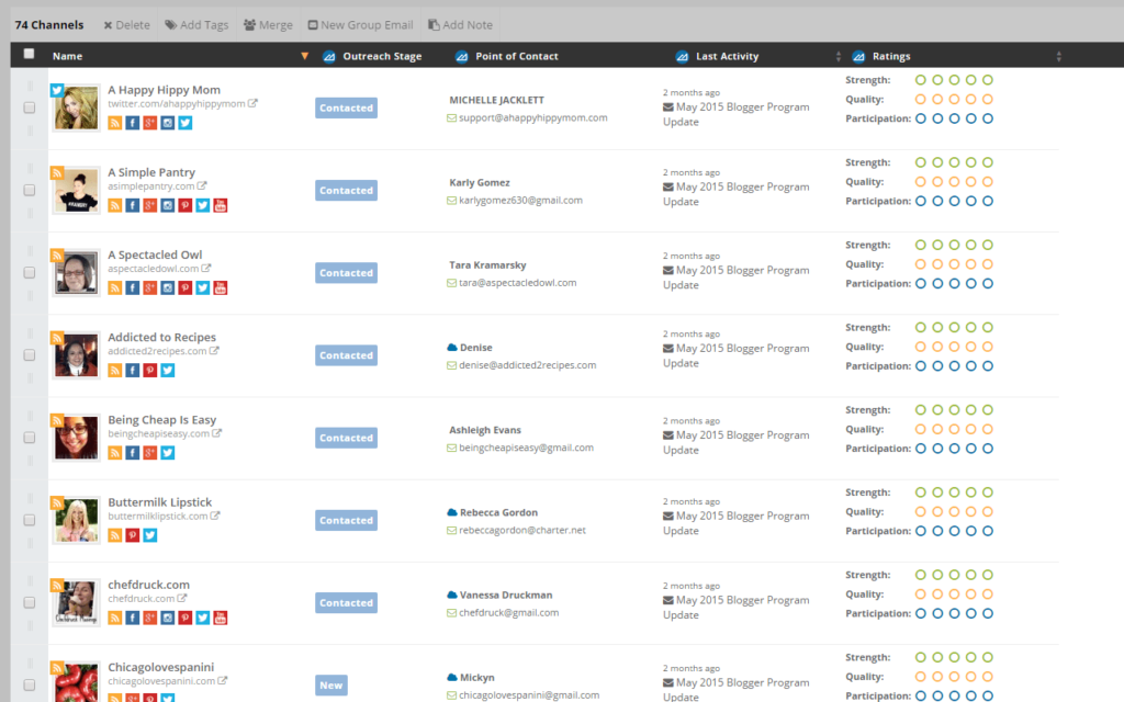 grouphigh seo tool for outreach