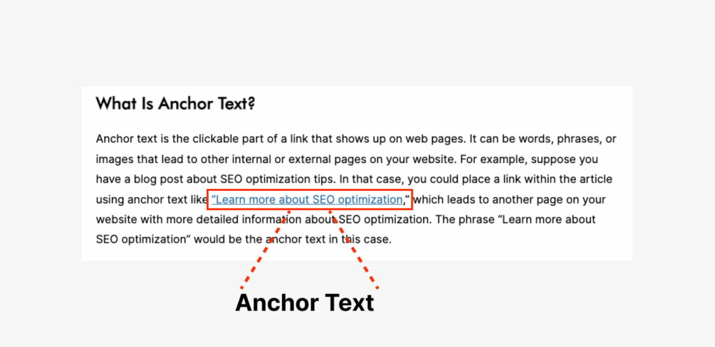 Anchor text