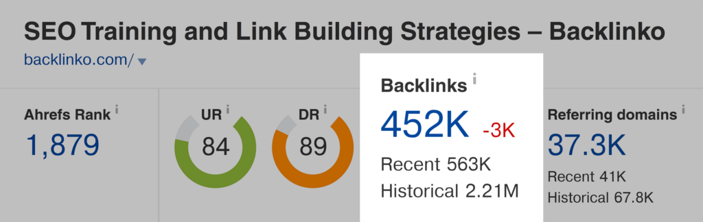 Strong Backlink Website