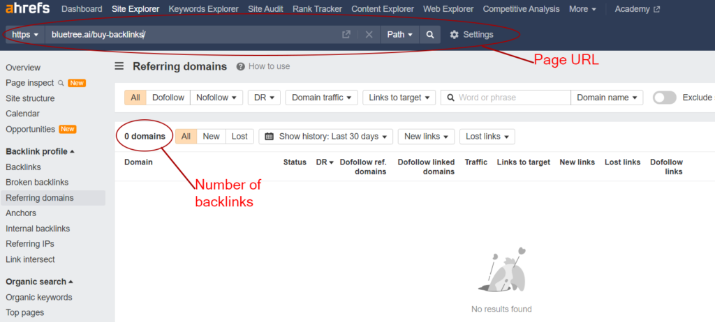 Page that needs more backlinks